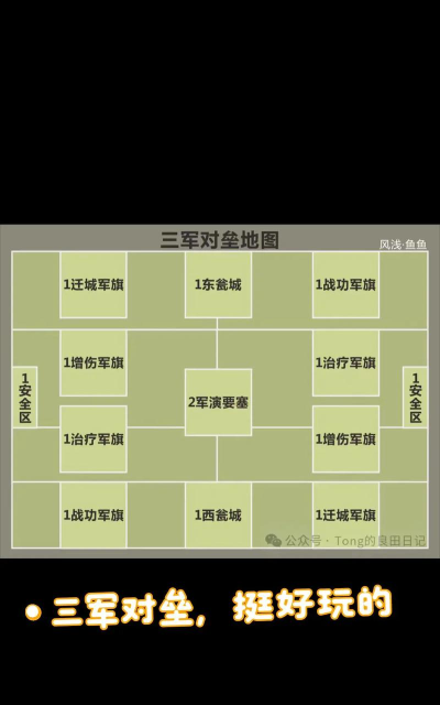 战术游戏巷战怎么玩,掌握核心技巧,提升实战胜率 战术游戏巷战怎么玩,掌握核心技巧,提升实战胜率