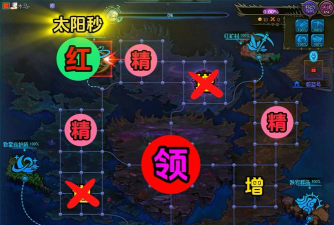 战争游戏教程攻略,新手快速上手,高手进阶技巧 战争游戏教程攻略,新手快速上手,高手进阶技巧