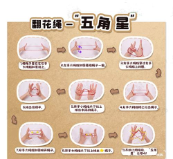 银花接木游戏攻略,核心玩法解析,快速上手技巧 银花接木游戏攻略,核心玩法解析,快速上手技巧