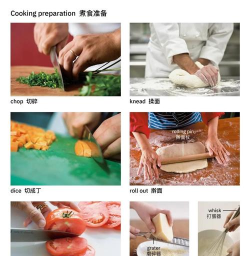 厨子切菜游戏攻略,快速上手技巧,高分通关秘籍 厨子切菜游戏攻略,快速上手技巧,高分通关秘籍