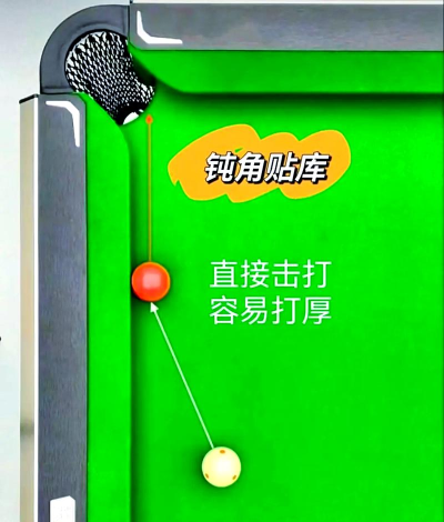 玄武台球游戏攻略,掌握核心技巧,提升实战水平 玄武台球游戏攻略,掌握核心技巧,提升实战水平