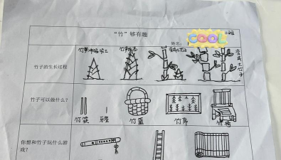 竹子游园游戏怎么玩,轻松上手,快乐体验 竹子游园游戏怎么玩,轻松上手,快乐体验