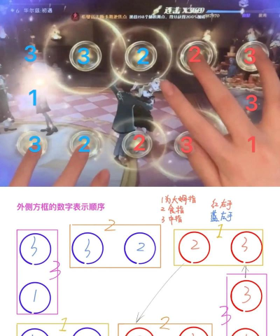 神明召唤游戏怎么玩,新手入门指南,快速上手技巧 神明召唤游戏怎么玩,新手入门指南,快速上手技巧