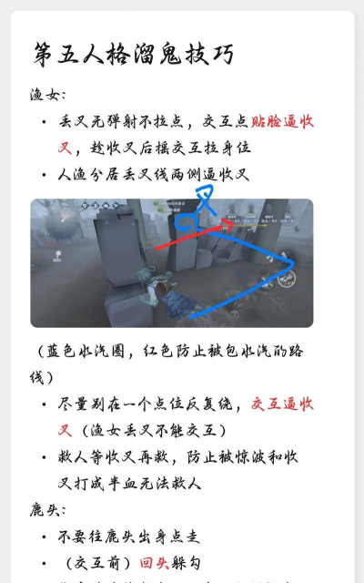 fivem游戏任务攻略,新手入门指南,快速上手技巧 fivem游戏任务攻略,新手入门指南,快速上手技巧