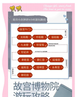 故城往事游戏怎么玩,新手入门指南,快速上手技巧 故城往事游戏怎么玩,新手入门指南,快速上手技巧