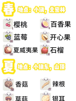 小镇攻略游戏下载,新手入门指南,常见问题解答 小镇攻略游戏下载,新手入门指南,常见问题解答