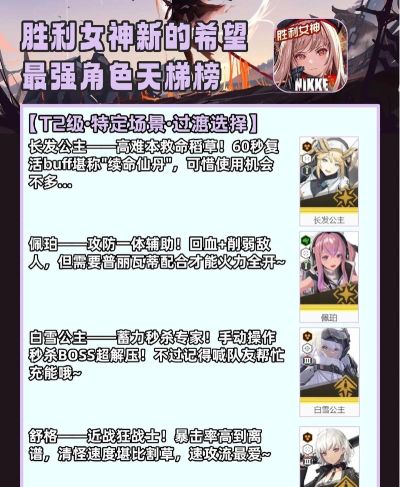 胜利女神新的希望强度排行一览 胜利女神新的希望强度排行一览