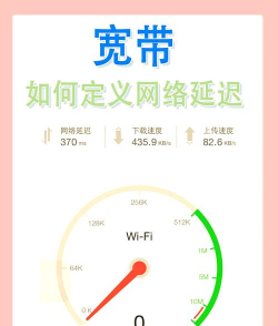 网络延迟高最佳解决办法分享 网络延迟高最佳解决办法分享