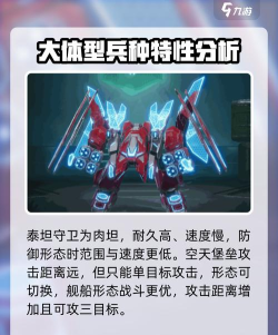 群星纪元兵种有哪些 群星纪元兵种有哪些