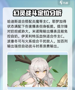 龙魂旅人角色强度排名 龙魂旅人角色强度排名