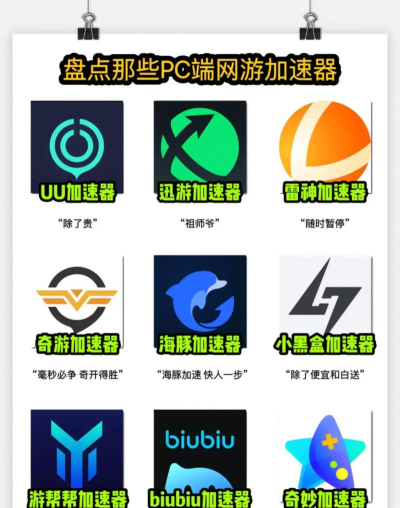 BennysBackrooms加速器哪个好 BennysBackrooms加速器哪个好