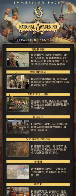 维多利亚3新dlc上线时间一览 维多利亚3新dlc上线时间一览