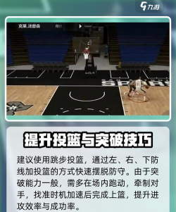 美职篮全明星街头二号位球员哪些强 美职篮全明星街头二号位球员哪些强