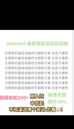 笔记本打无畏契约掉帧怎么办 笔记本打无畏契约掉帧怎么办