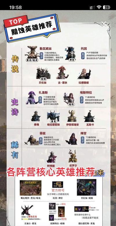 龙息神寂开荒英雄推荐 龙息神寂开荒英雄推荐