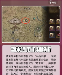 龙息神寂装备副本攻略 龙息神寂装备副本攻略