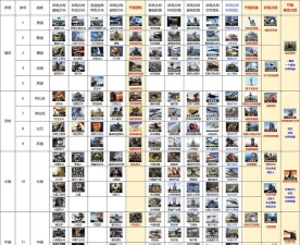 红色警戒2单机虐电脑秘籍 红色警戒2单机虐电脑秘籍