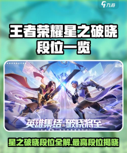 星之破晓段位排行分享 星之破晓段位排行分享