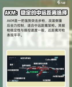 三角洲行动akm怎么解锁 三角洲行动akm怎么解锁