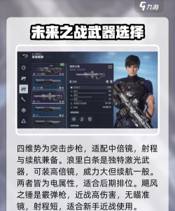 逆战未来手游都有什么武器 逆战未来手游都有什么武器