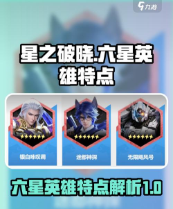 星之破晓六星英雄有哪些 星之破晓六星英雄有哪些