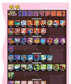 宝可梦大集结图鉴 宝可梦大集结图鉴
