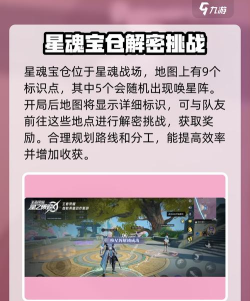 星之破晓星魂宝仓是什么 星之破晓星魂宝仓是什么