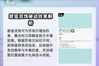 永夜降临:复苏寻找莎菲尔! 永夜降临:复苏寻找莎菲尔!