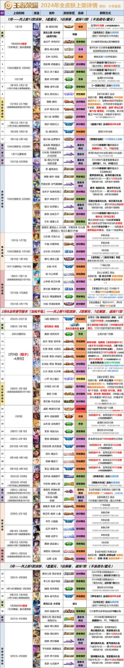 无烬战争上线时间是什么时候 无烬战争上线时间是什么时候