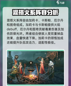 龙息神寂火队阵容有哪些 龙息神寂火队阵容有哪些