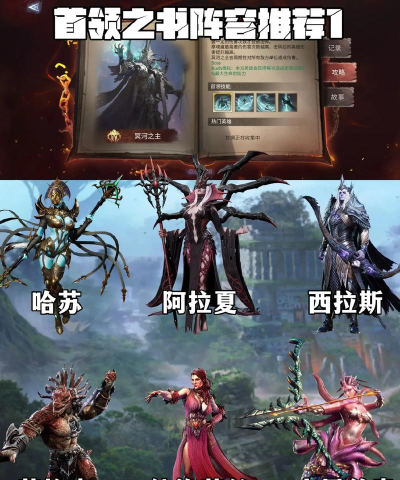 潮汐守望者阵容攻略 潮汐守望者阵容攻略