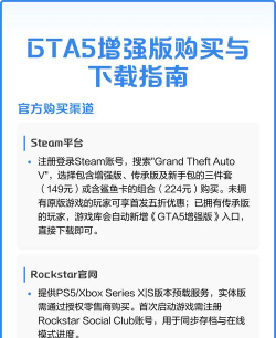 gta5增强版配置怎么样 gta5增强版配置怎么样