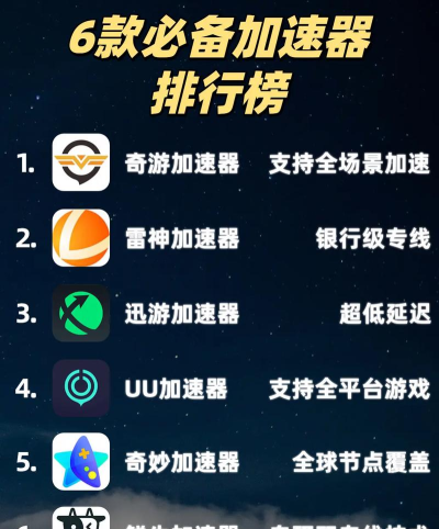 加速器排行榜是哪些 加速器排行榜是哪些
