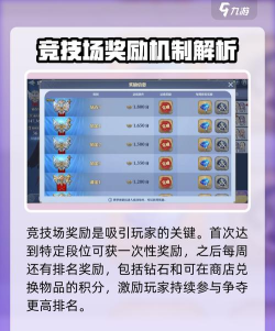 剑与骑士团竞技场怎么玩 剑与骑士团竞技场怎么玩