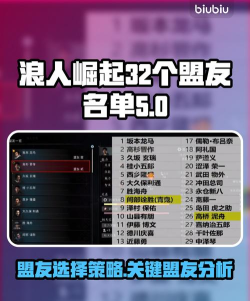 浪人崛起32个盟友名单有哪些 浪人崛起32个盟友名单有哪些