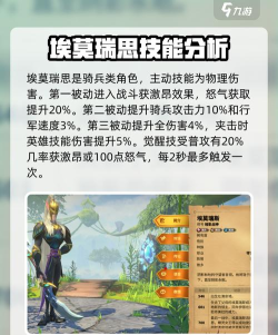 万龙觉醒史诗英雄有哪些 万龙觉醒史诗英雄有哪些