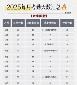 2025steam春促时间是什么时候 2025steam春促时间是什么时候