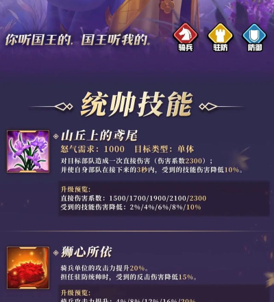 万龙觉醒选什么角色好 万龙觉醒选什么角色好