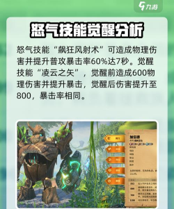 万龙觉醒所有英雄介绍 万龙觉醒所有英雄介绍