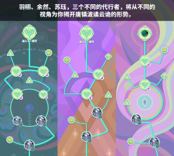 双影奇境笔记本支线怎么完成 双影奇境笔记本支线怎么完成