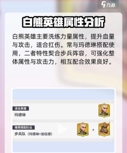 万龙觉醒巨兽怎么进化 万龙觉醒巨兽怎么进化