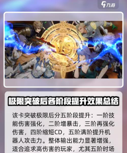 剑与骑士团门罗怎么样 剑与骑士团门罗怎么样