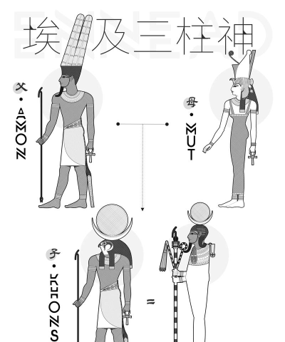 埃及抓鬼怎么不卡 埃及抓鬼怎么不卡
