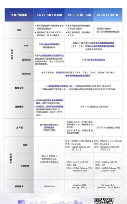 天下万象三端互通吗 天下万象三端互通吗