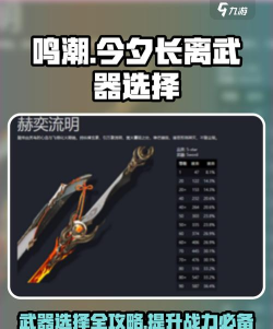 鸣潮今夕长离如何选择 鸣潮今夕长离如何选择