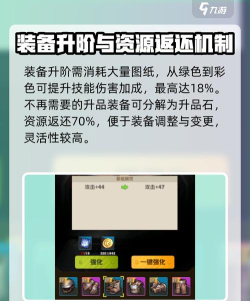 向僵尸开炮装备图纸有什么用 向僵尸开炮装备图纸有什么用
