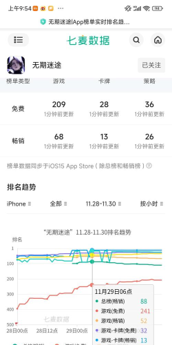 异环最新测试消息 异环最新测试消息