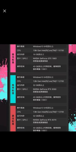 异环对手机配置要求高吗 异环对手机配置要求高吗