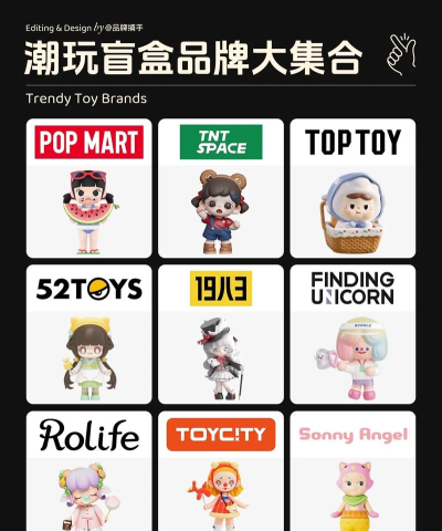 2026热门盲盒游戏推荐:高人气、高口碑的必玩盲盒手游排行榜 2026热门盲盒游戏推荐:高人气、高口碑的必玩盲盒手游排行榜