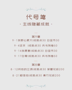 代号鸢12月11日更新内容汇总 代号鸢12月11日更新内容汇总